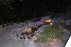 Full Features Landscape and Garden Center Landscape Lighting